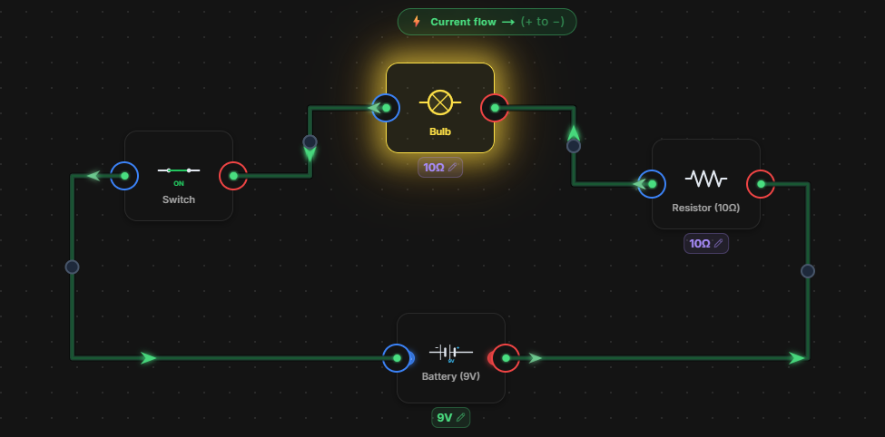 Virtual Lab – Circuit Diagram View